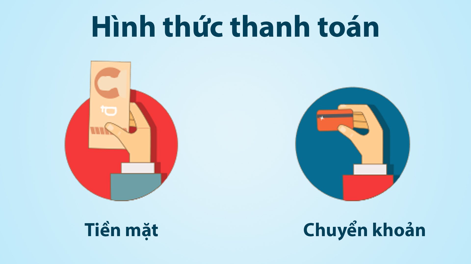 chinh sach thanh toan 5